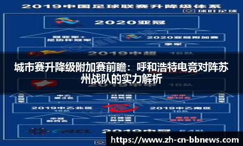 城市赛升降级附加赛前瞻:呼和浩特电竞对阵苏州战队的实力解析