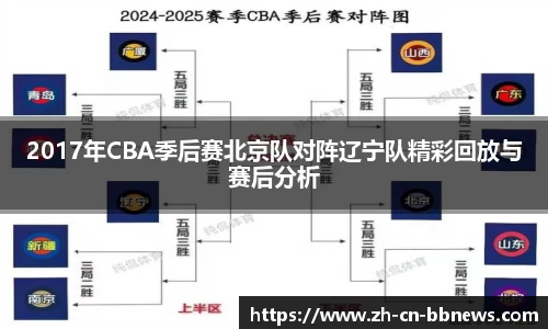 2017年CBA季后赛北京队对阵辽宁队精彩回放与赛后分析